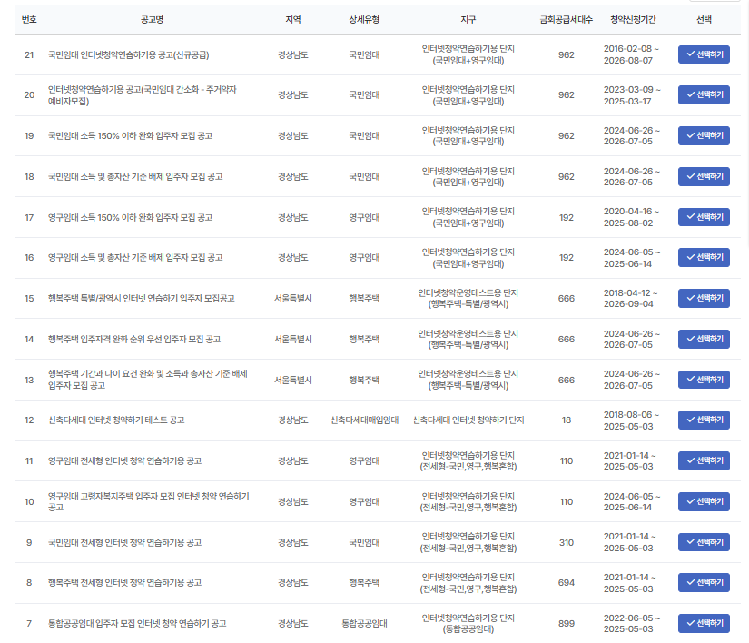 모의청약 신청방법
