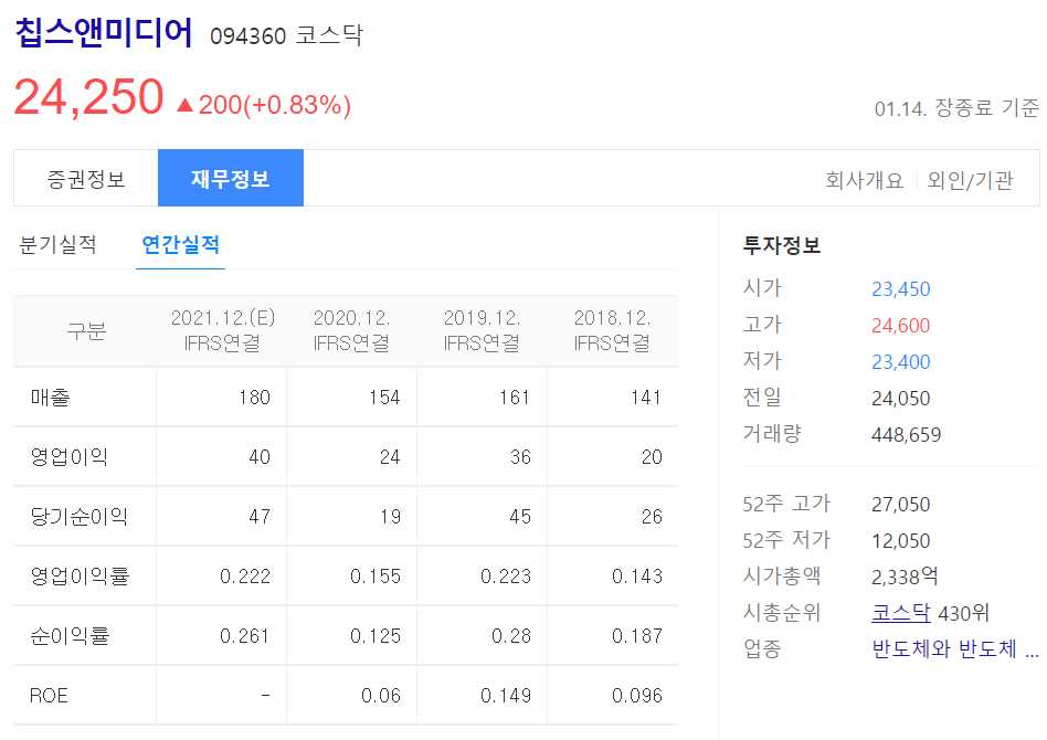 메타버스 관련주 총정리