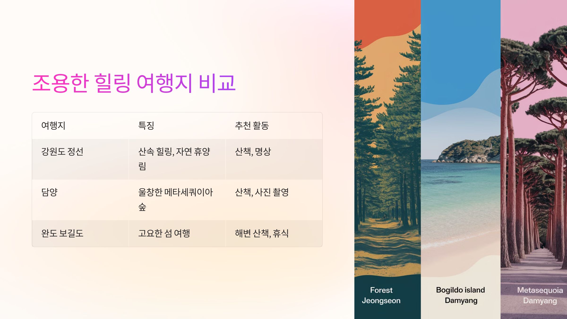 🌿 조용한 힐링 여행지 비교