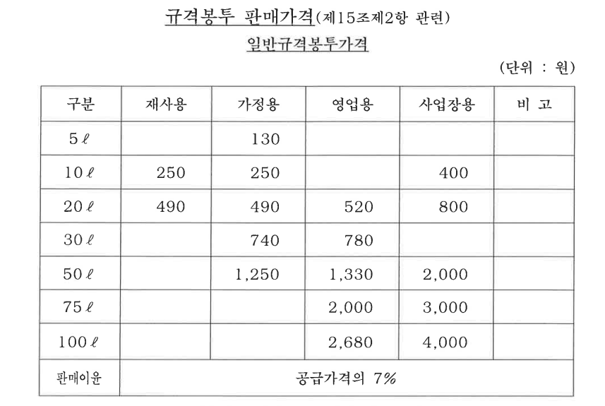 강남구 쓰레기 종량제봉투 가격