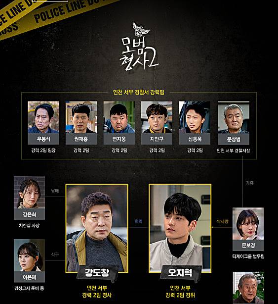 모범형사-시즌2-등장인물관계도1