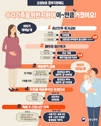 모성보호 3법