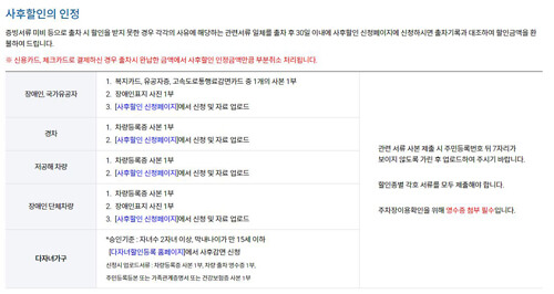 사후-할인