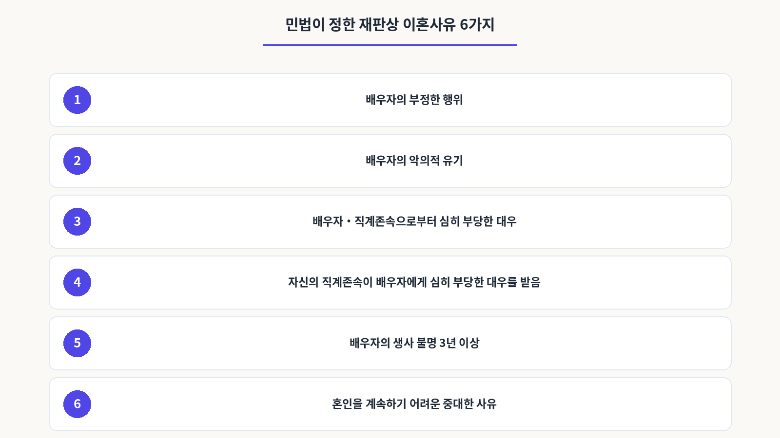 민법이 정한 재판상 이혼사유 6가지
