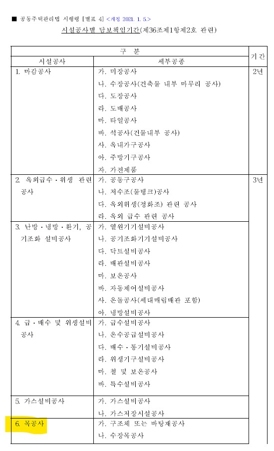 목공사 하자보증기간