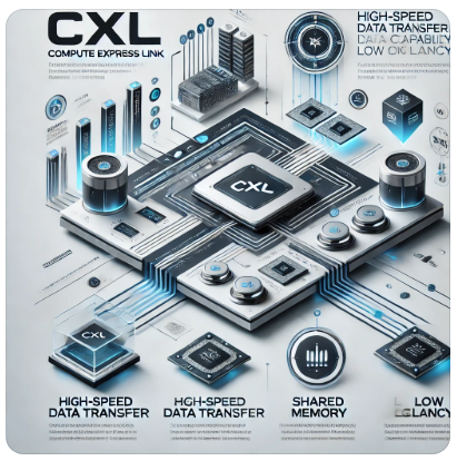 CXL-관련주