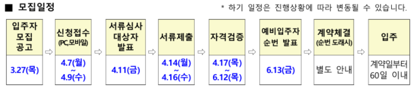 모집일정