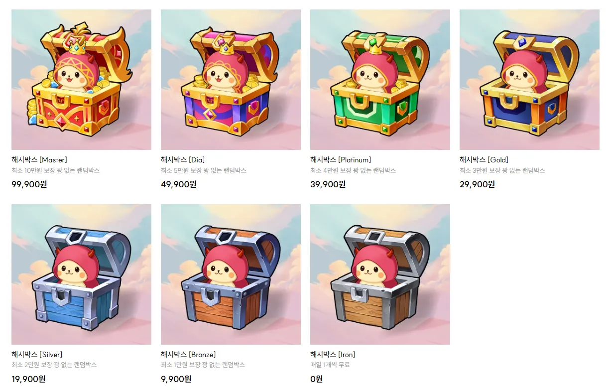 랜덤박스 쇼핑몰 해시박스 몬스터 가이드 (7종 해시박스부터 유료 구독 서비스 해시패스까지)