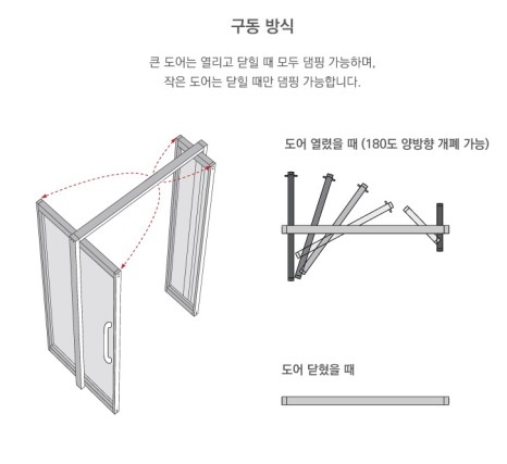 스윙도어 출처 예림