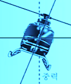 사이클릭 피치조종