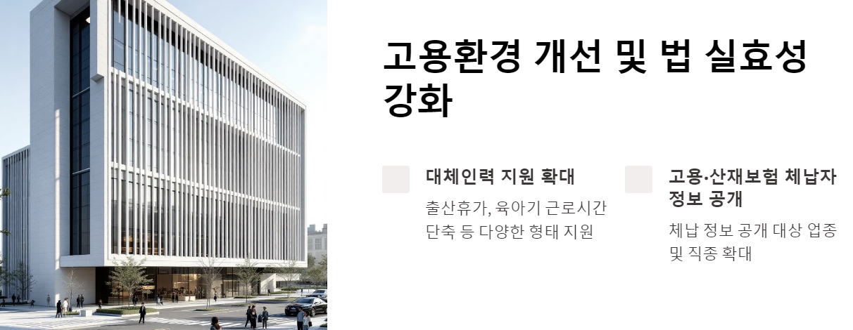 고용환경-개선-법-실효성 강화