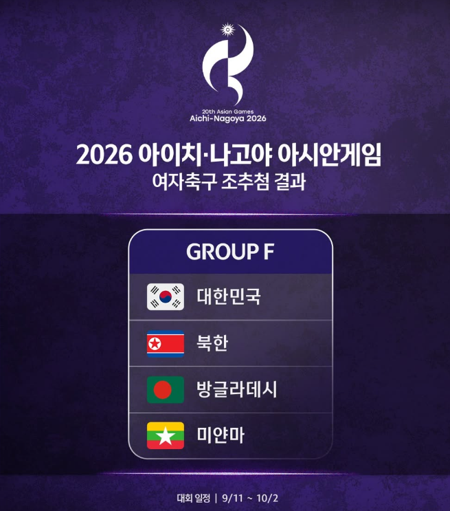 아시안게임 여자축구