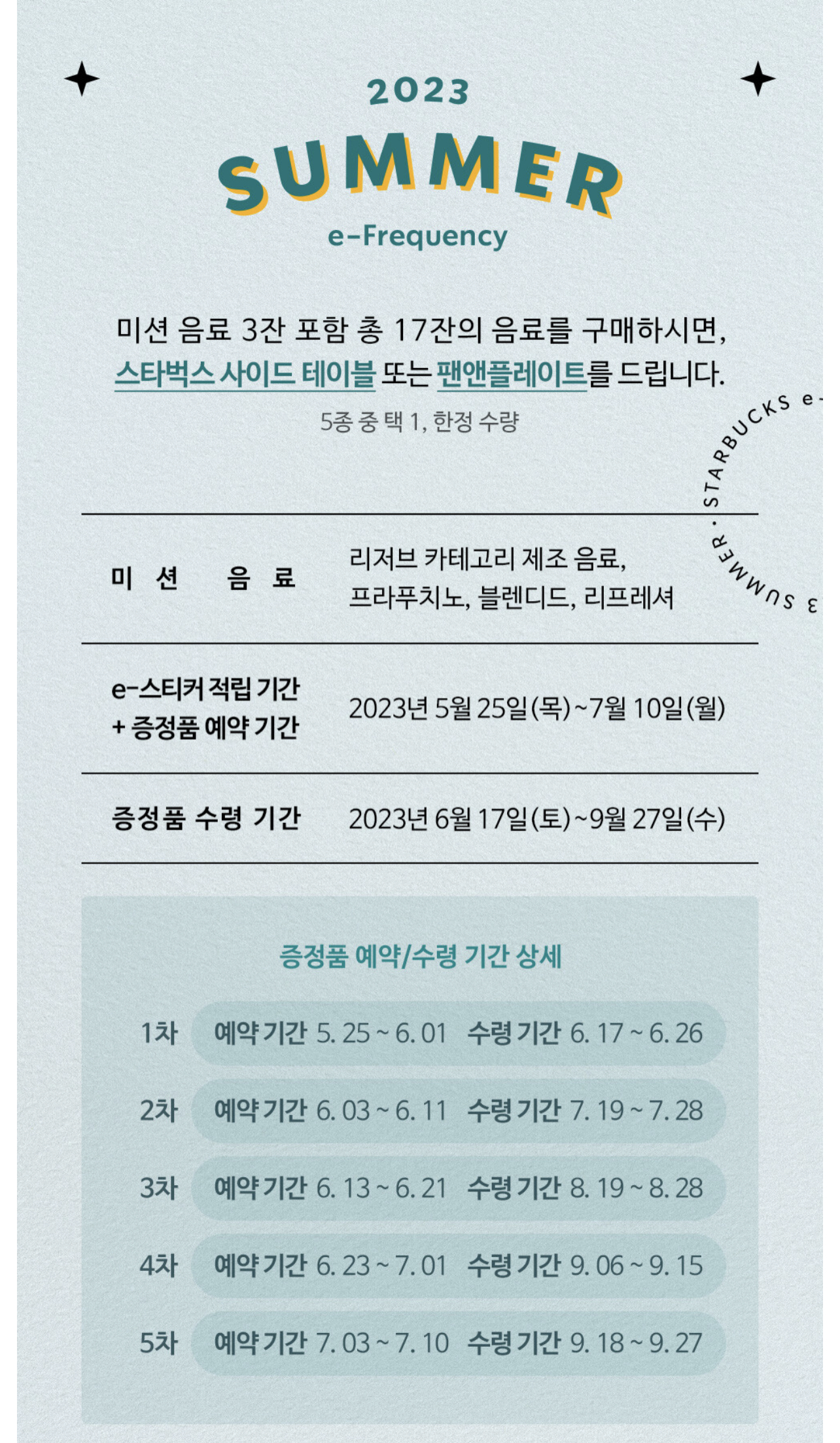스타벅스 프리퀀시 상품 예약기간
