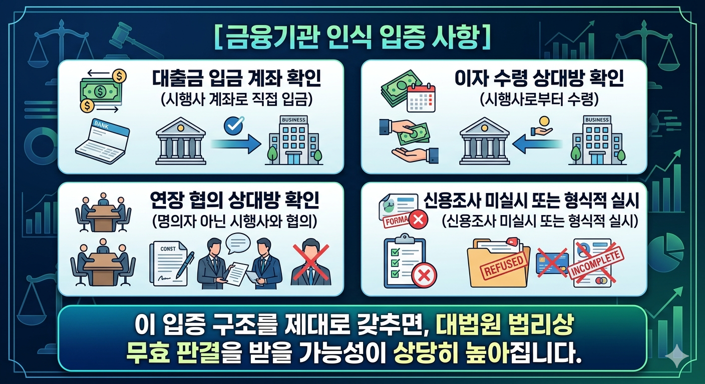 직원자서 중도금대출 통정허위표시 무효