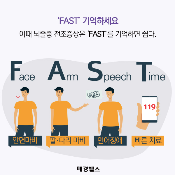 뇌졸중 전조증상 2.fast