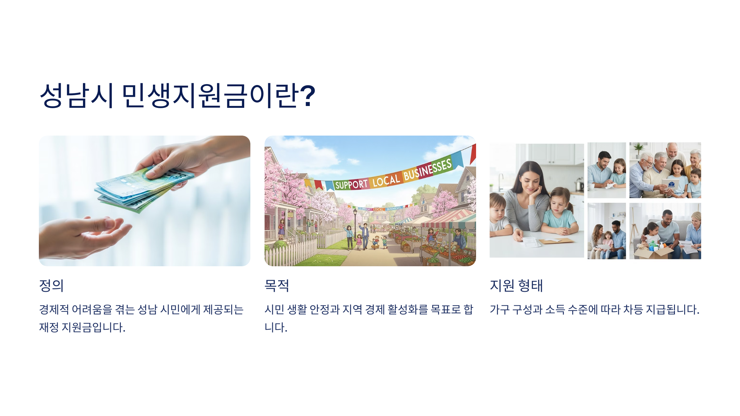 성남시 민생지원금이란?