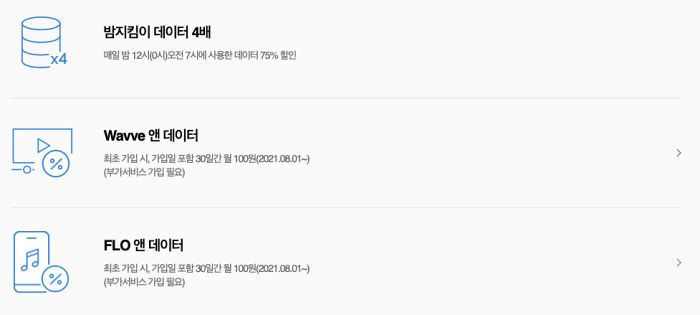 청소년 요금제 혜택