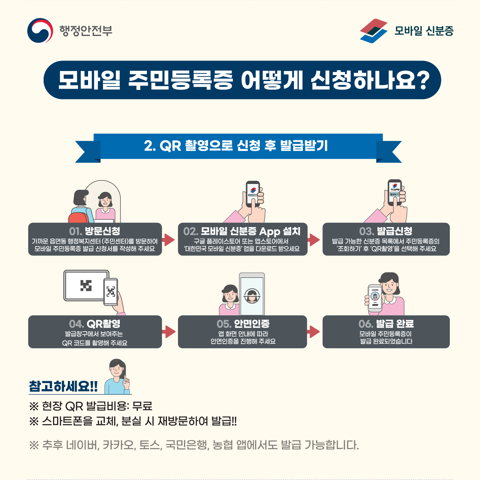 모바일신분증 발급방법