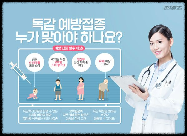 독감 예방 접종: 꼭 맞아야 하는 이유와 장점