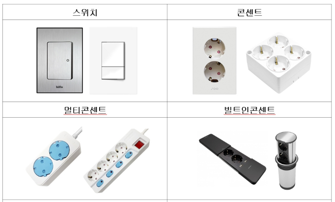 위너스 공모주 청약일정 수요예측