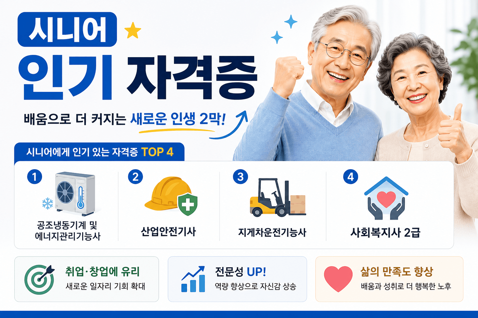 시니어 인기 자격증 TOP 4 안내 이미지