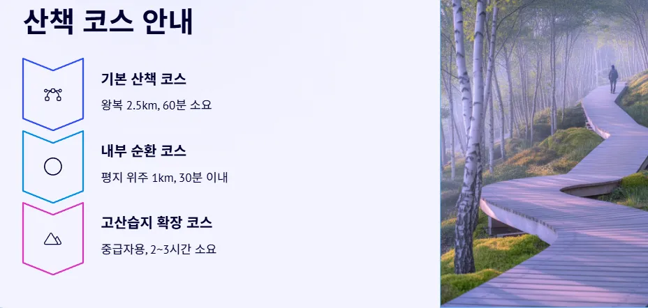 산책코스안내