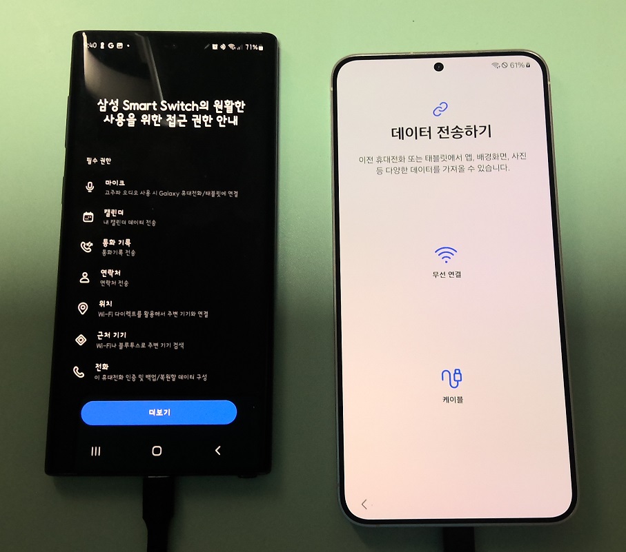 데이터 전송 방법