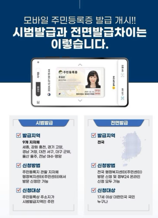 모바일 주민등록증 예시 이미지