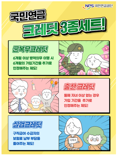 국민연금예상수령액