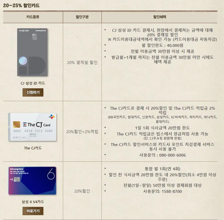 빕스 할인쿠폰&amp;#44; 통신사&amp;#44; 제휴 할인 총정리