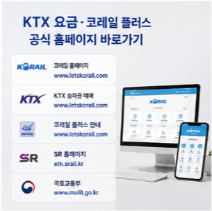 좌석 확대와 이용객 혜택
