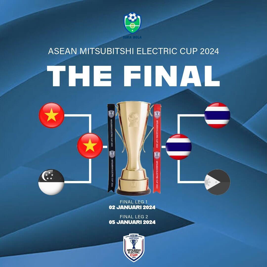 베트남 태국 축구 결승전