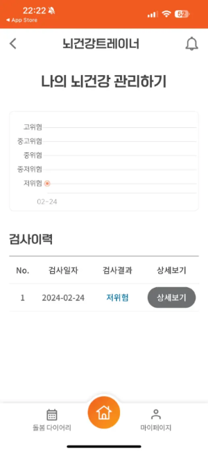 치매검사