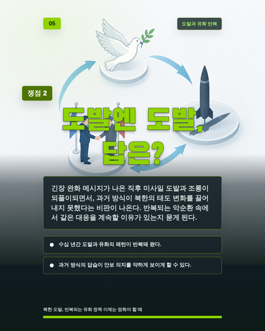 도발엔 도발, 답은?