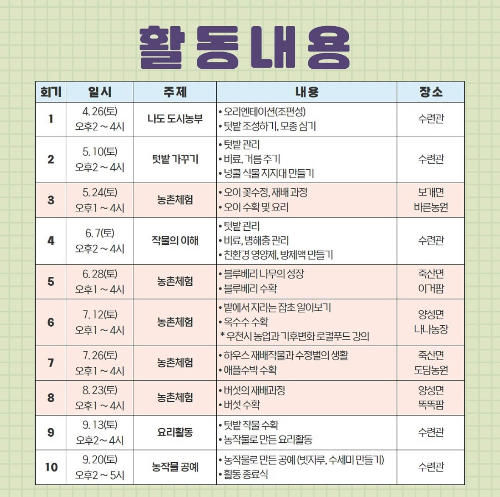 청소년맞춤 공감텃밭 참가자 모집 안내(안성시제공)