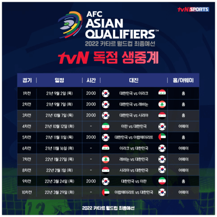 2022-카타르-월드컵-tvN-독점-생중계