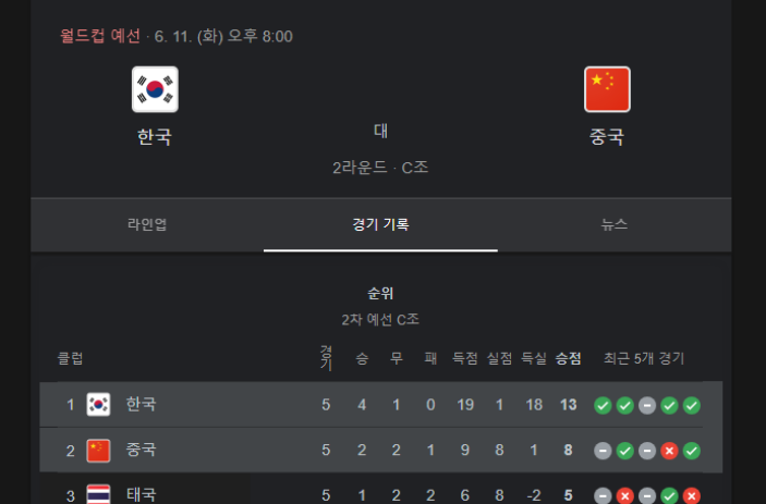 월드컵 예선 한국vs 중국