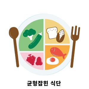 화상 물집 치료방법