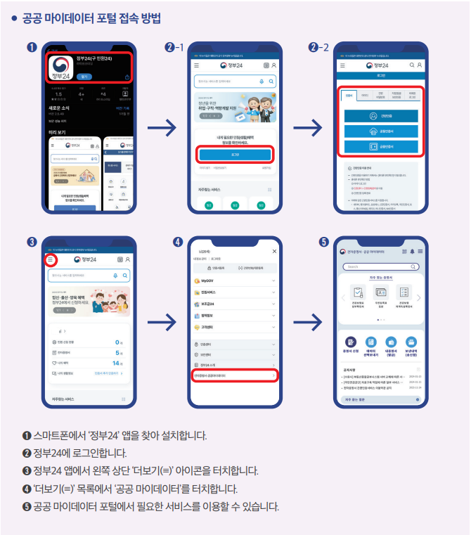 정부24 홈페이지