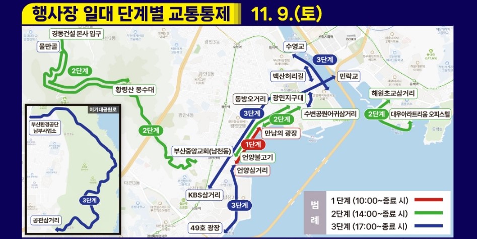 교통통제