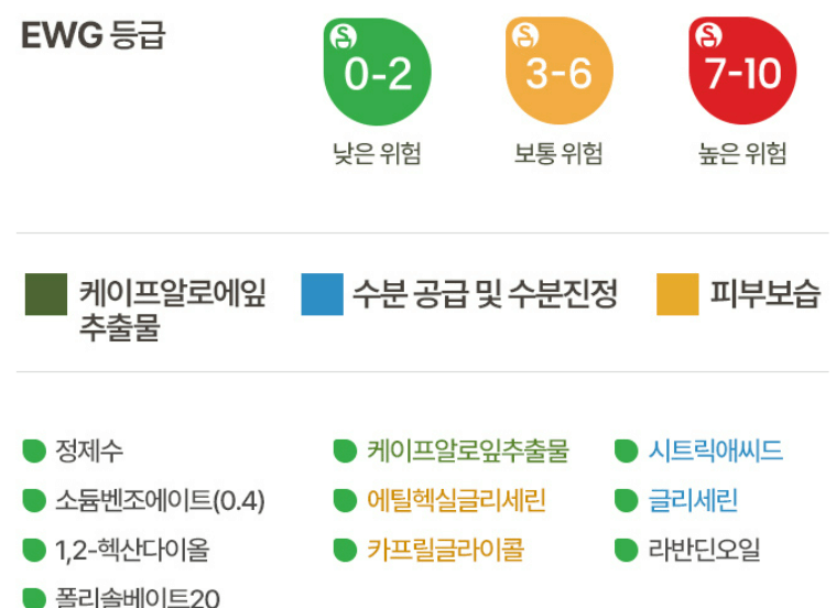 물티슈(아기 물티슈) 추천 및 판매 순위 TOP 5