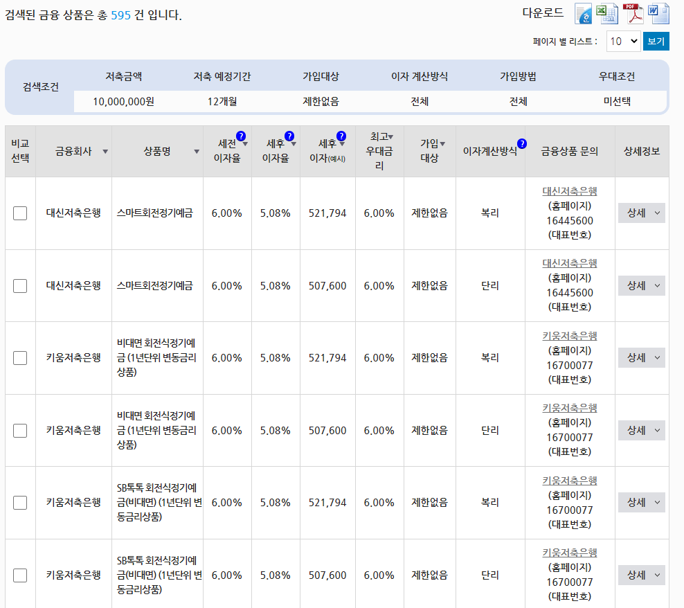 금융감독원금융상품통합비교 정기예금검색결과