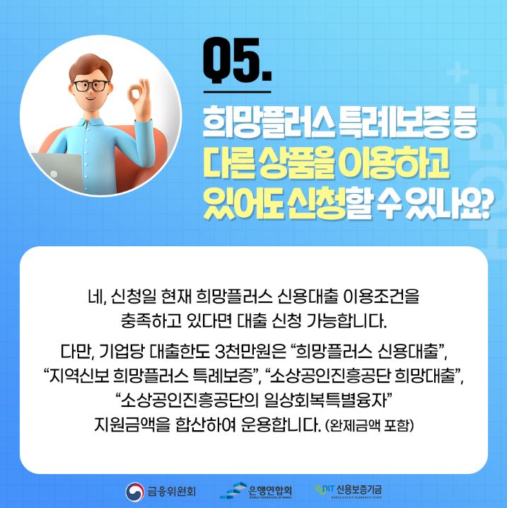 희망플러스 신용대출 지원혜택