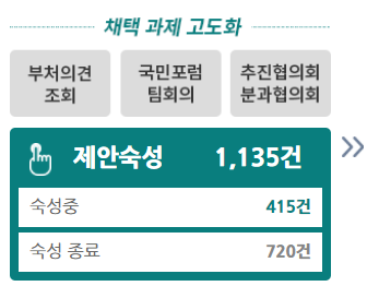 광화문-1번가-홈페이지
