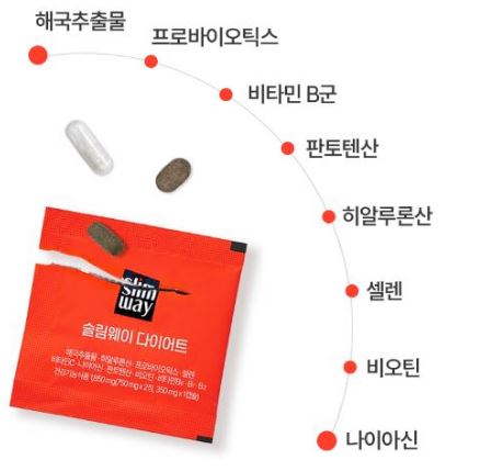 슬림웨이-다이어트-효능-효과