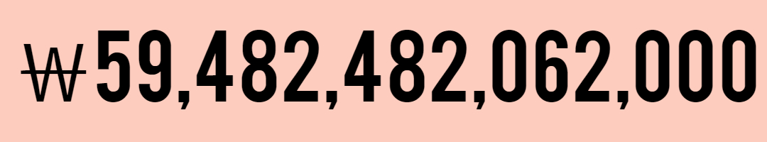 로또 총 판매금액