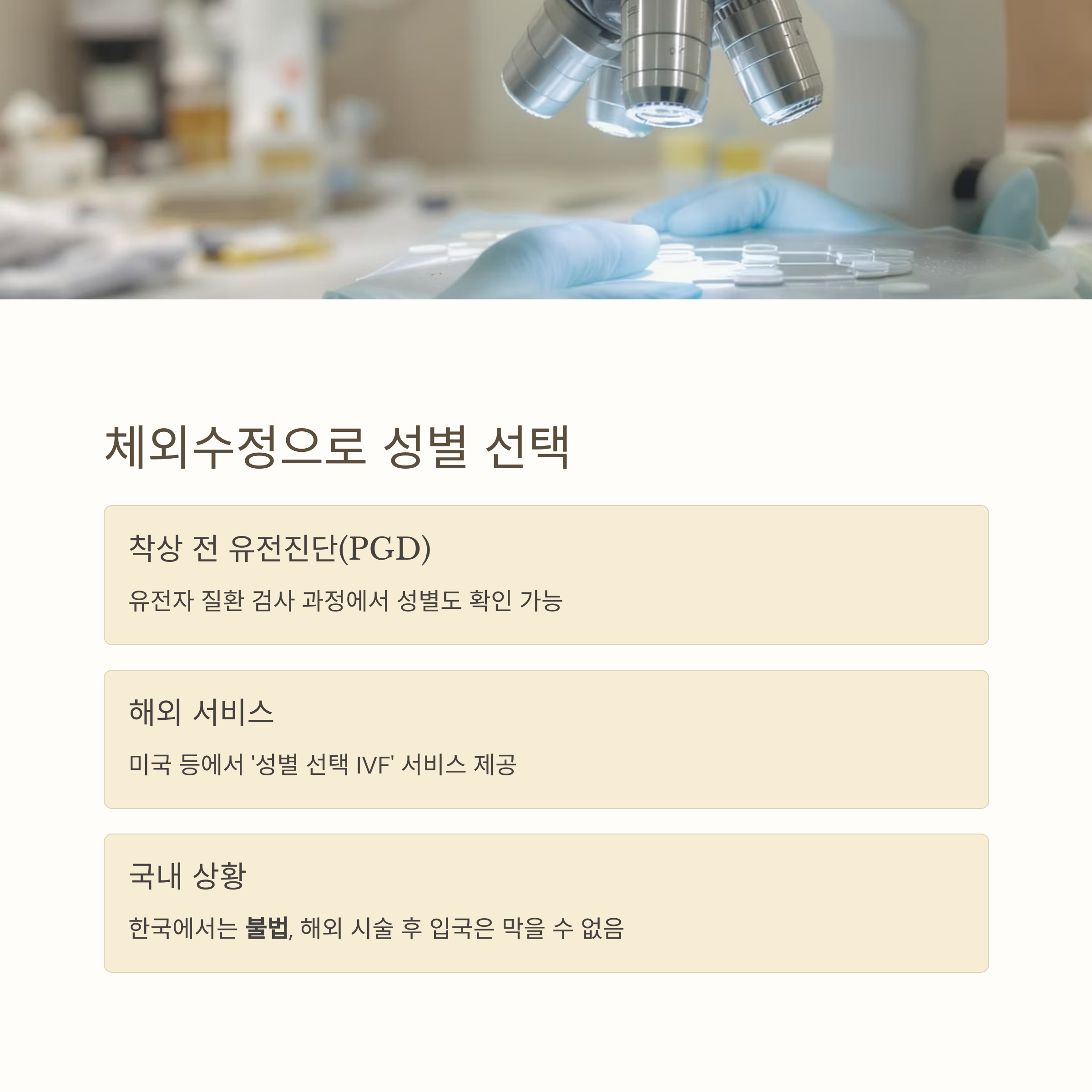 체외수정 중 실험 장면과 함께 착상 전 유전자진단(PGD), 해외 IVF 서비스, 국내 불법 현황을 설명한 이미지