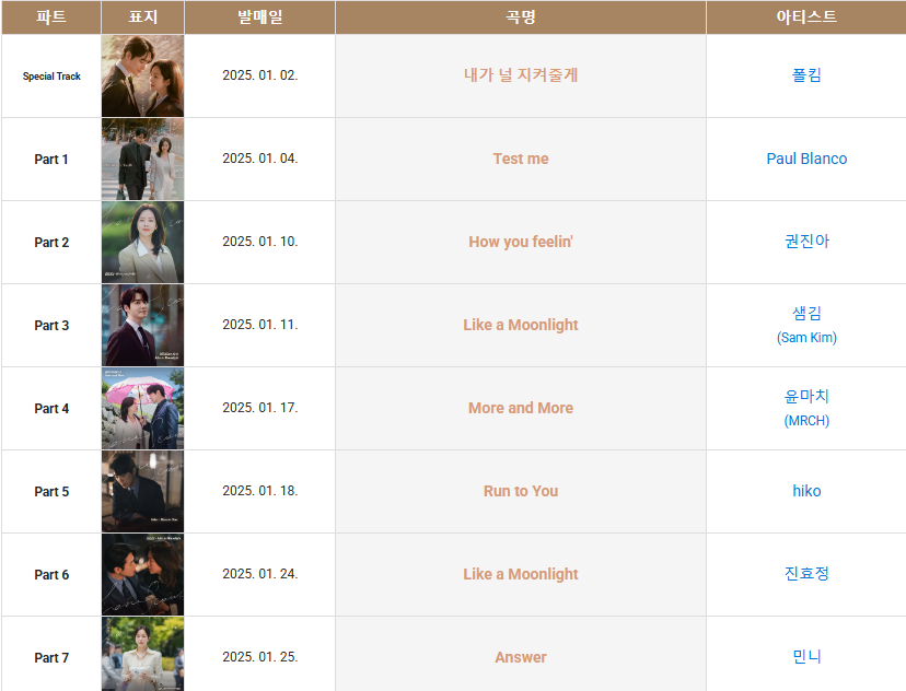 나의완벽한비서ost