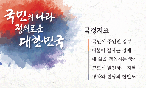 군면제 조건 신체등급 - 정형외과 편 - 병역판정 검사 관련 상담 전화번호 - 모든 영역 군면제 조건 신체등급 - 정형외과 편 - 병역판정 검사 관련 상담 전화번호 - 모든 영역