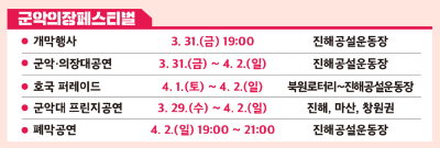 알트태그-군항제 군악의장페스티벌 내용